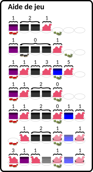 Version 0.3.8 de Caravans