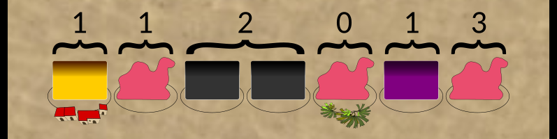 Version 0.3.9 de Caravans
