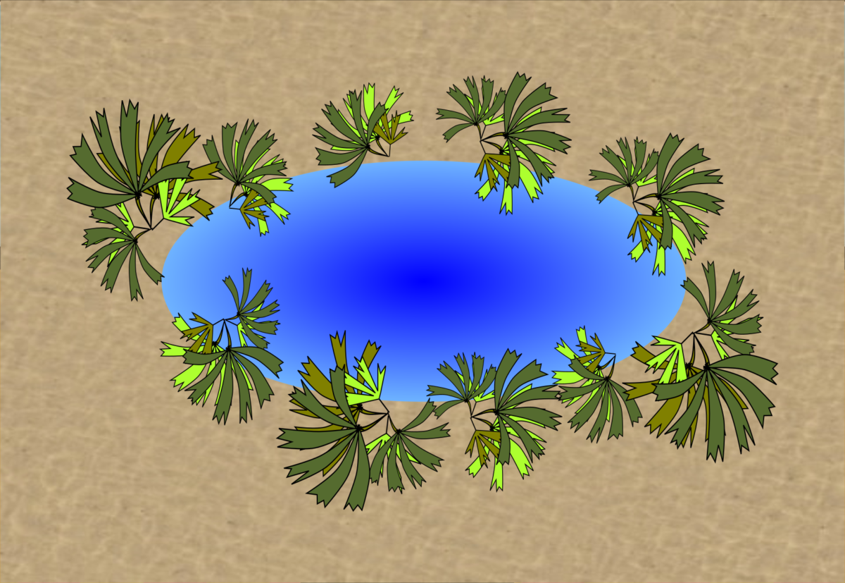 Version 0.3.10 de Caravans